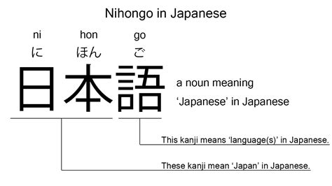 japanese pirn|japanese